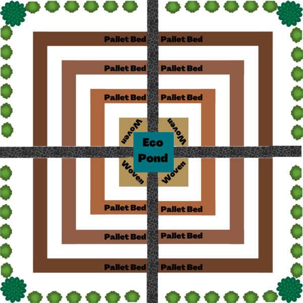 Holly Community Square